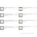 Prises RJ11 TEL et RJ45 LAN